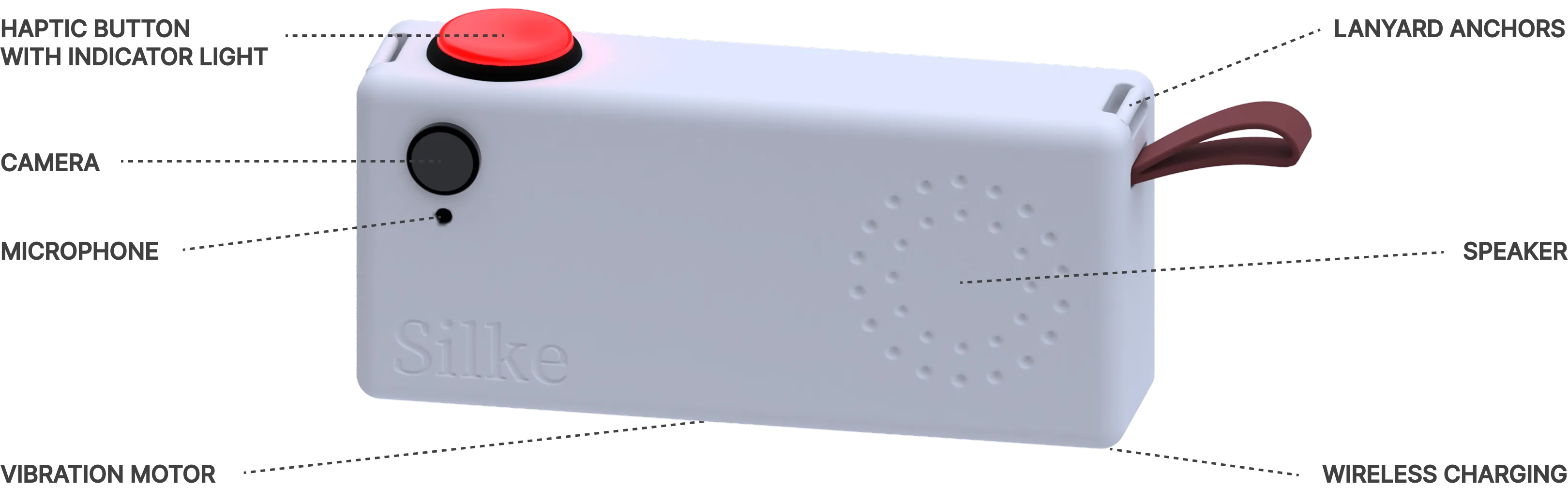Device Features